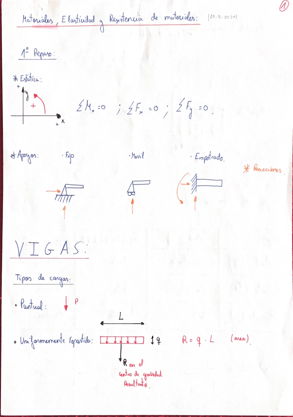 Miniatura del documento Vigas.pdf