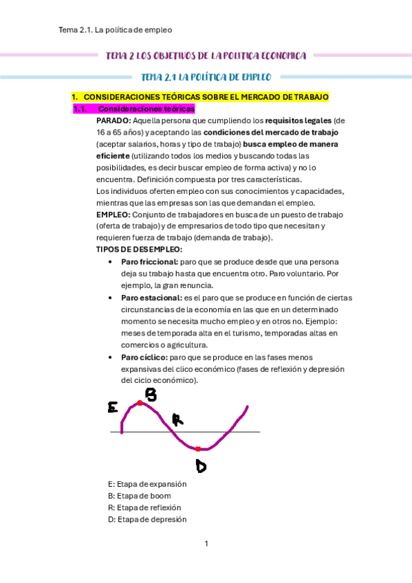 Miniatura del documento TEMA-2.1-La-politica-de-empleo.pdf