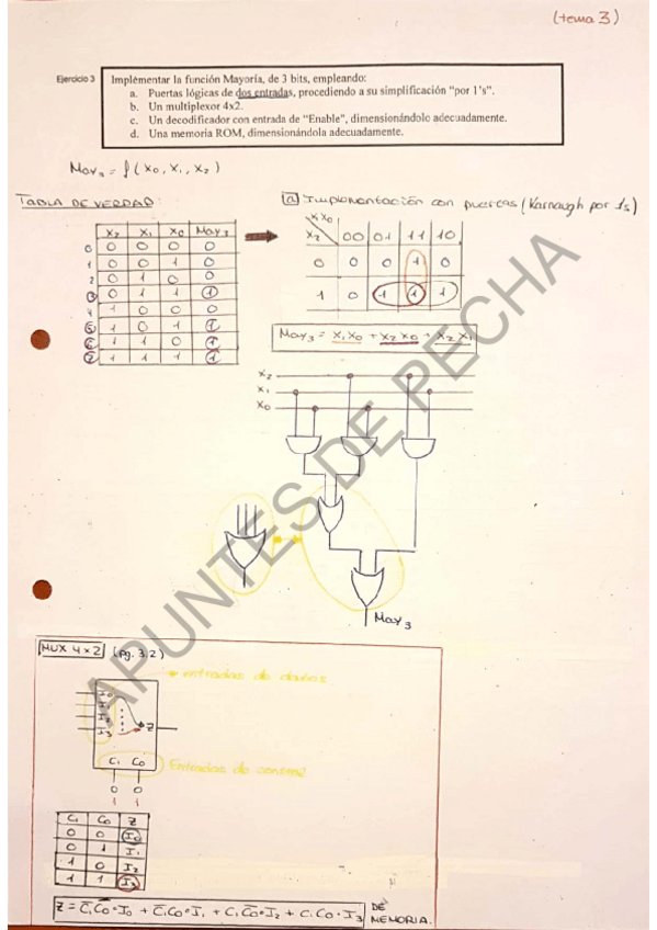 Miniatura del documento TEMA 3. Circuitos combinacionales.pdf