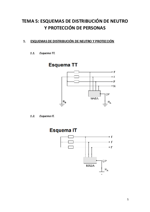 Miniatura del documento TEMA-5-Resumen-teoria.pdf