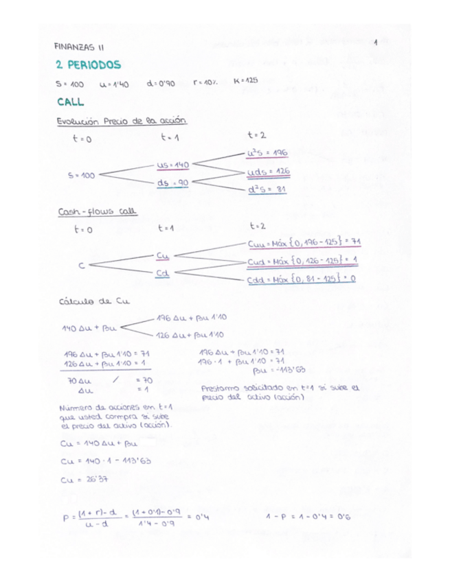 Miniatura del documento Ejercicio-Call-Put-y-Sintetico.pdf