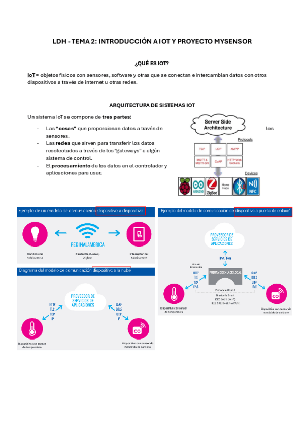 Miniatura del documento Apuntes-Tema-2.pdf