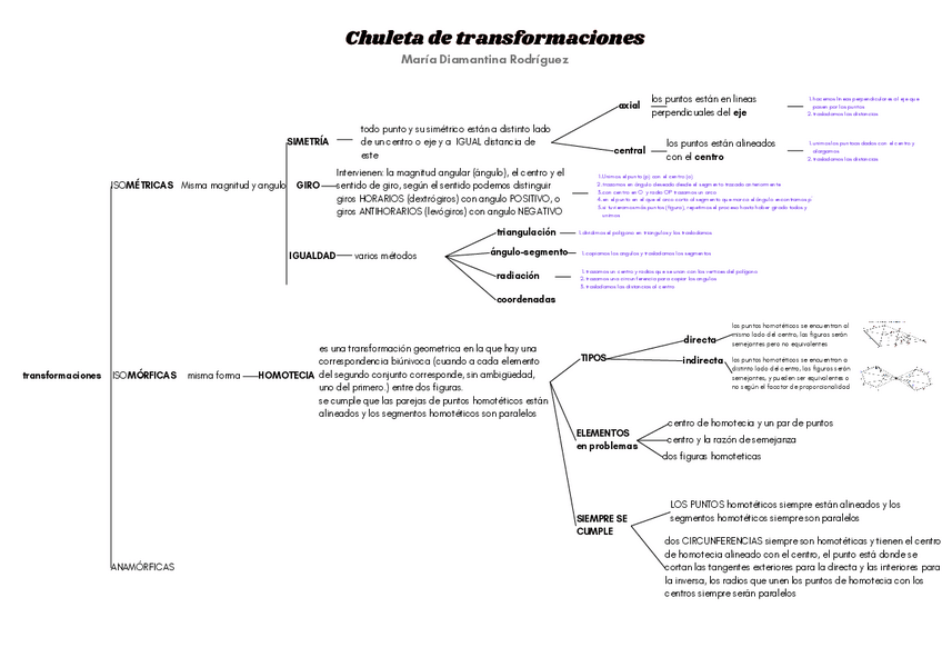 Miniatura del documento TRANSFORMACIONES-GEOMETRICAS-BACHILLERATO.pdf