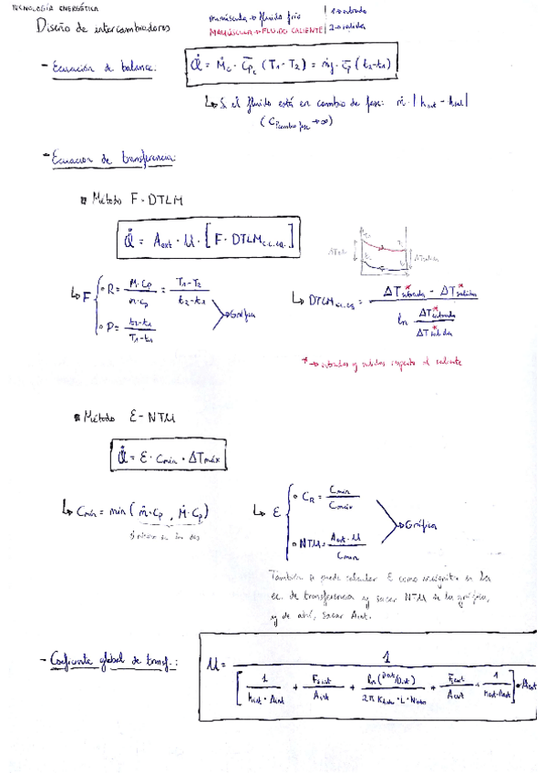 Miniatura del documento Intercambiadores de calor (Diseño).pdf
