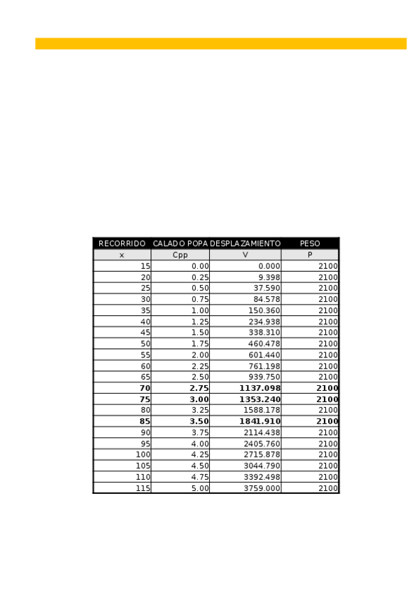 Miniatura del documento Excel-Practica-lanzamiento.xlsx