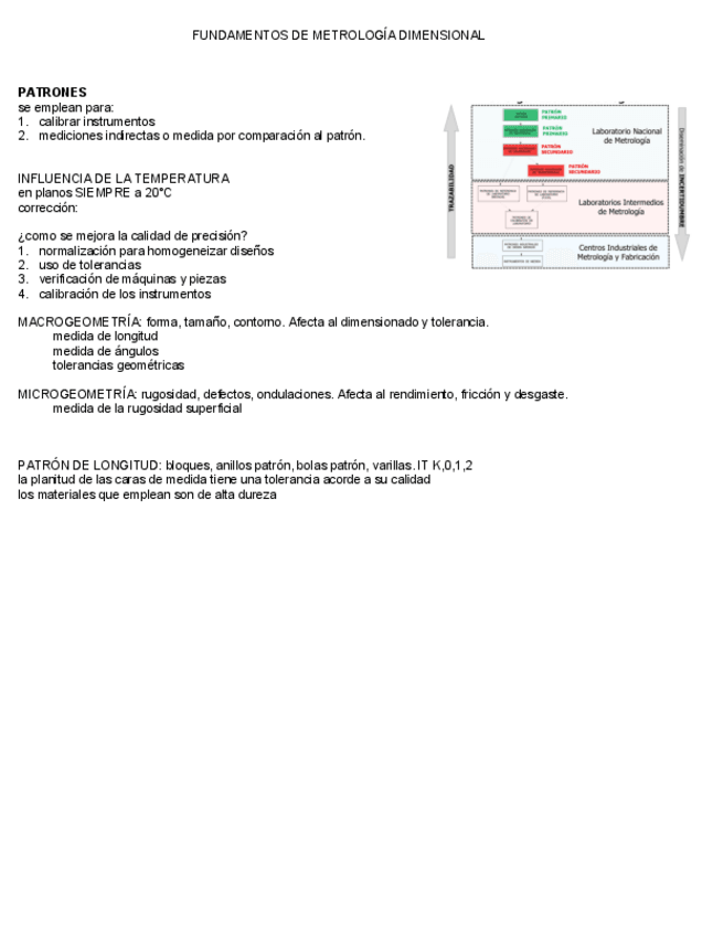 Miniatura del documento apuntes-teoria-primer parcial.pdf