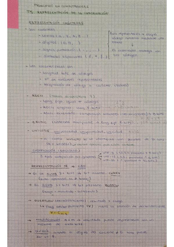 Miniatura del documento PRCt5.pdf