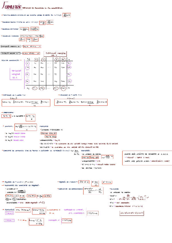 Miniatura del documento Formulario-bloque-II.pdf
