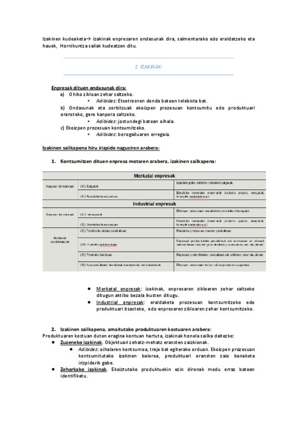Miniatura del documento izakinak.pdf