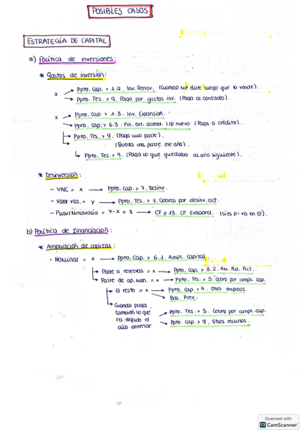 Miniatura del documento Casos-posibles-PF-Teoria-practica.pdf