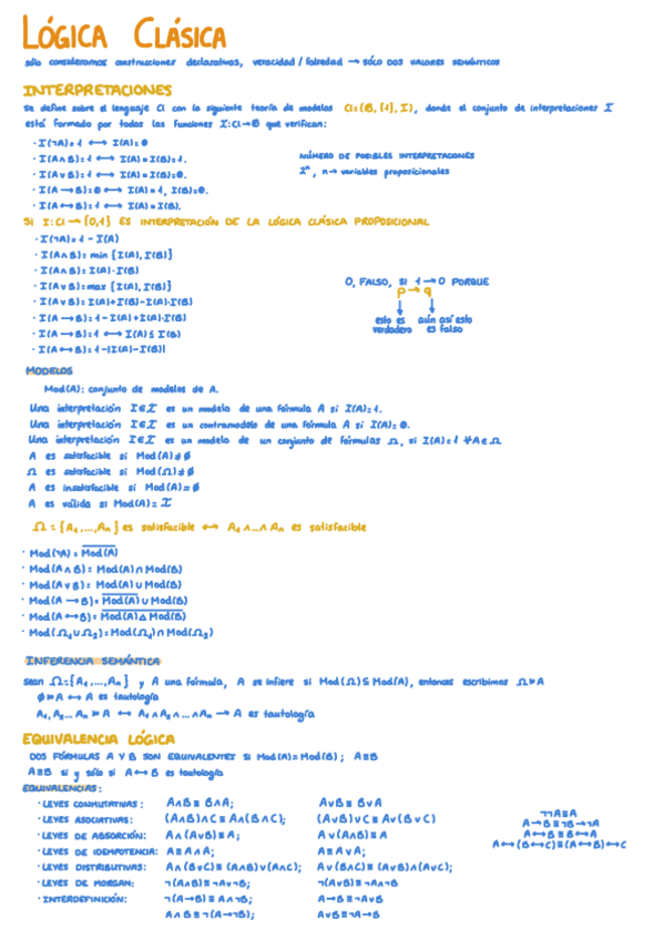 Miniatura del documento t4-logica-clasica-INCOMPLETO.pdf