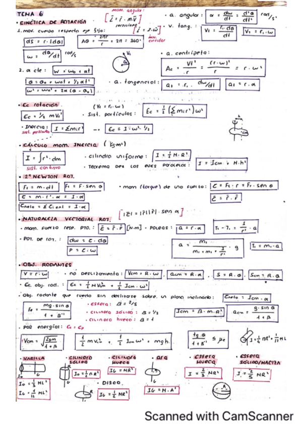 Miniatura del documento FORMULARIO-SEGUNDO-EXAMEN.pdf