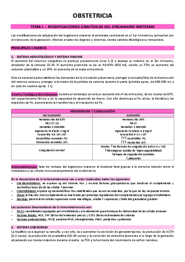 Miniatura del documento APUNTES-OBSTETRICIA.pdf
