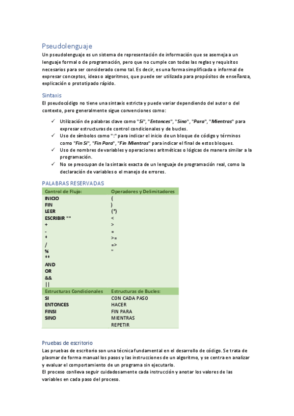 Miniatura del documento Machete-Programacion-I.pdf