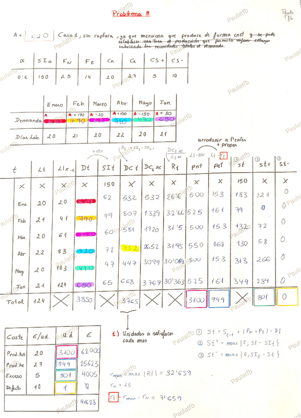 Miniatura del documento OPProblema8_NOTA:10.pdf