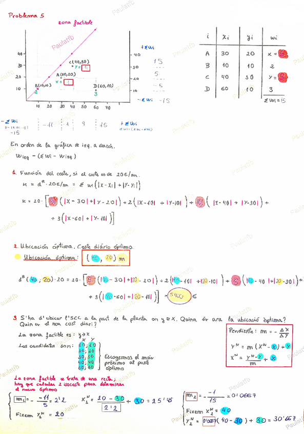 Miniatura del documento OPProblema5_NOTA:10.pdf