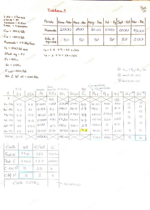 Miniatura del documento OPProblema9_NOTA:10.pdf