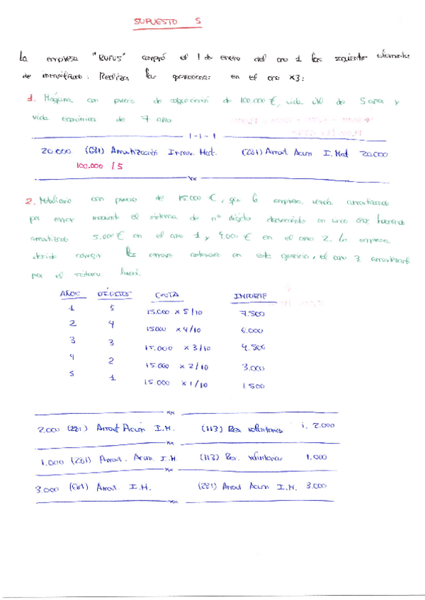 Miniatura del documento Caso-practico-5.pdf
