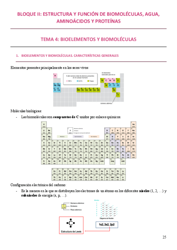 Miniatura del documento Bloque-2.1-T4-5-6.pdf