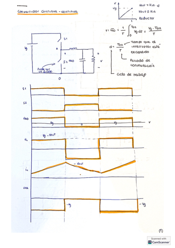 Miniatura del documento CONVERTIDORES-CC-SIN-AISLAMIENTO.pdf