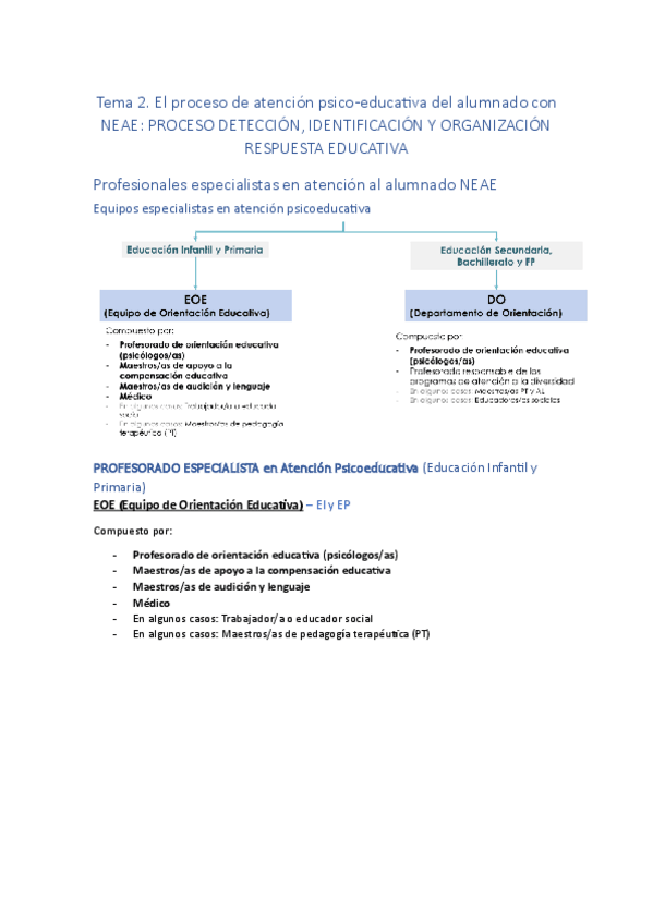 Miniatura del documento Tema-2.-Proceso-de-deteccion-identificacion-y-adaptacion.pdf