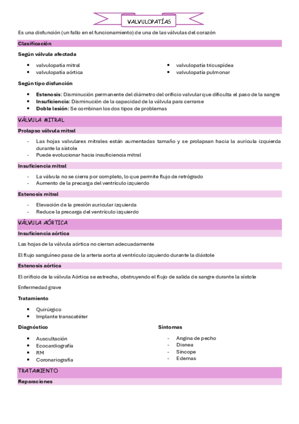 Miniatura del documento Cardio-3.-Valvulopatias.pdf