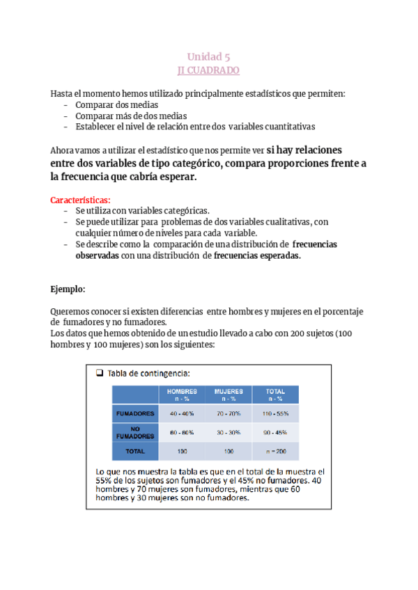 Miniatura del documento UNIDAD 5 Ji Cuadrado.pdf