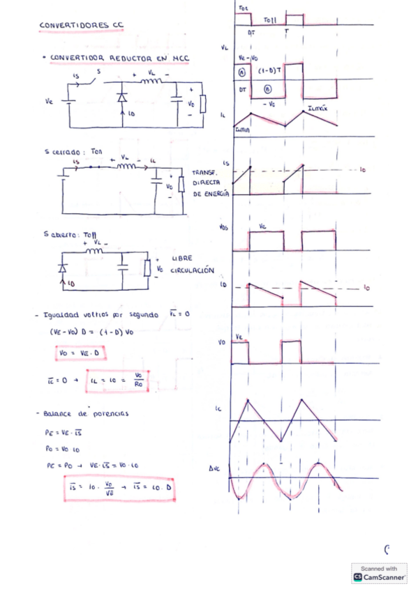 Miniatura del documento RESUMEN-CONVERTIDORES-CC-SIN-AISLAMIENTO.pdf