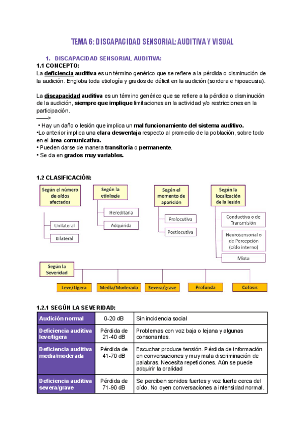 Miniatura del documento Tema-6-dificultades.pdf