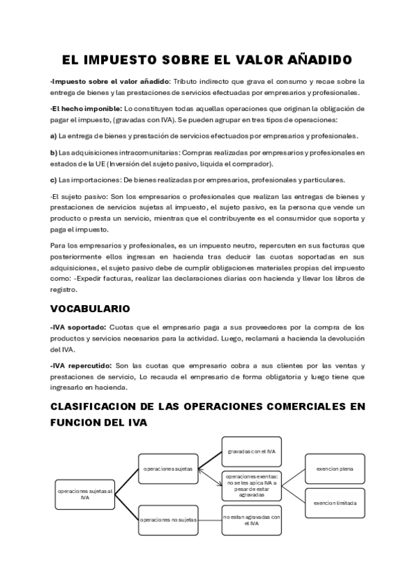 Miniatura del documento TEMA-5-EL-IVA.pdf