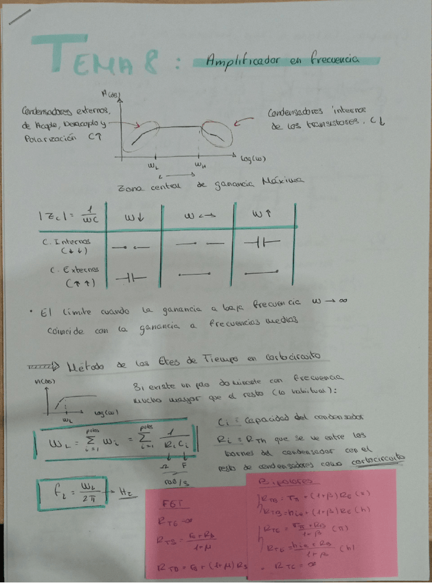 Miniatura del documento Amplificador-en-frecuencia.pdf