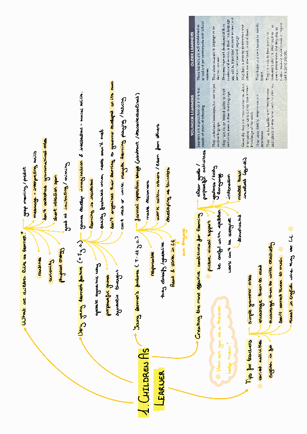 Miniatura del documento TEMA-1-Y-2.pdf