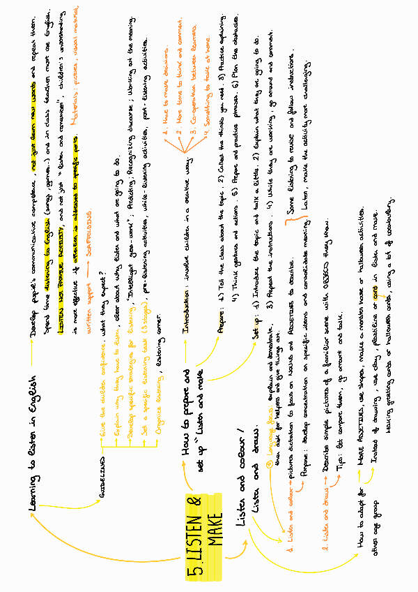 Miniatura del documento TEMA-5.pdf