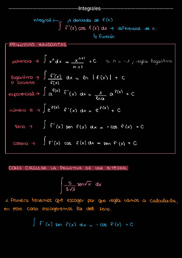 Miniatura del documento Teoria-Integrales-primitivas.pdf