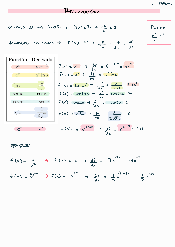 Miniatura del documento Resumen-derivadas.pdf
