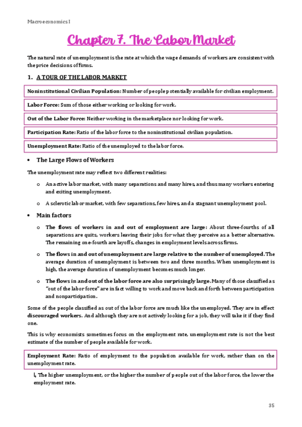 Miniatura del documento MACRO-T7.PDF