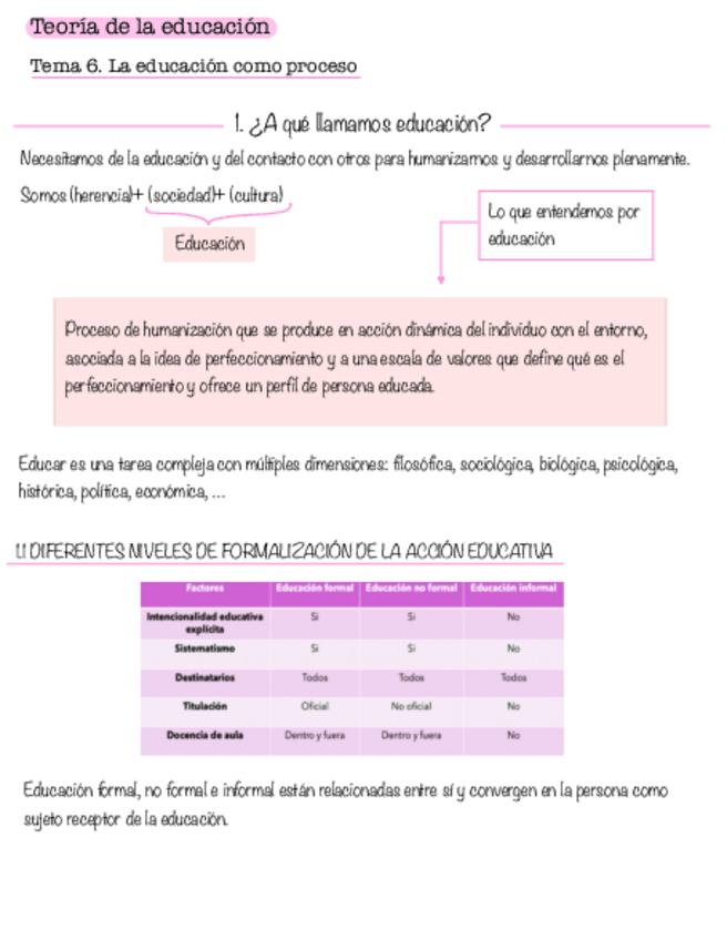 Miniatura del documento Tema-6.pdf