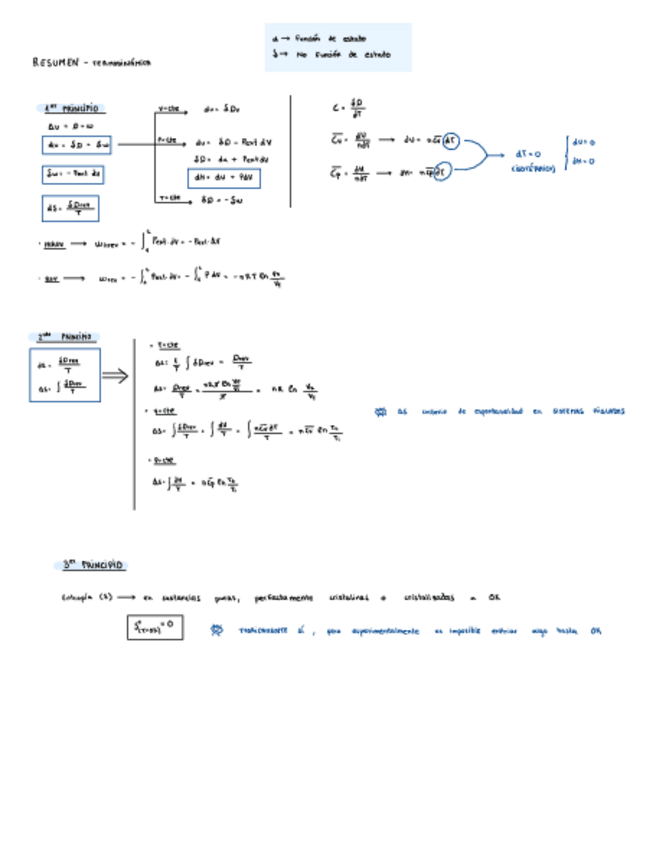 Miniatura del documento Resumen-termodinamica.pdf