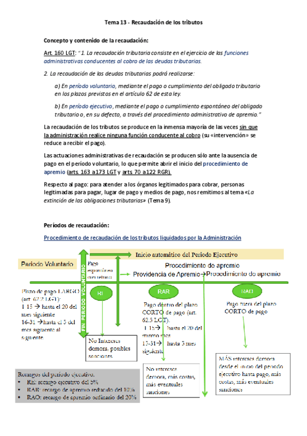Miniatura del documento Tema-13-Recaudacion-de-los-tributos.pdf