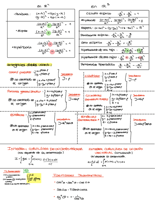 Miniatura del documento Apuntes-AVEC.pdf