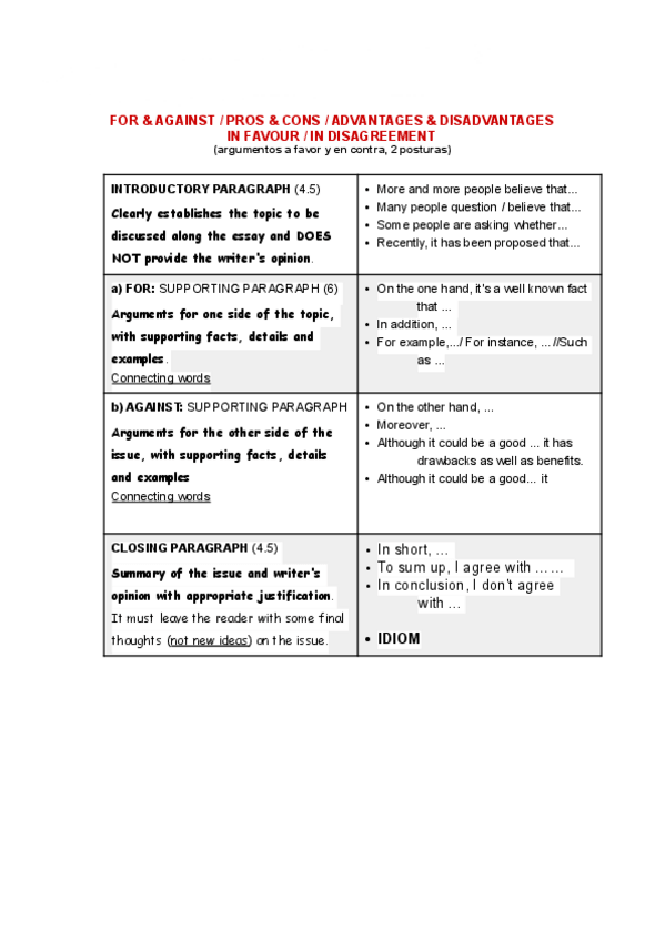 Miniatura del documento For & Against.pdf
