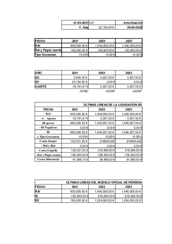 Miniatura del documento TEMA-5.xlsx