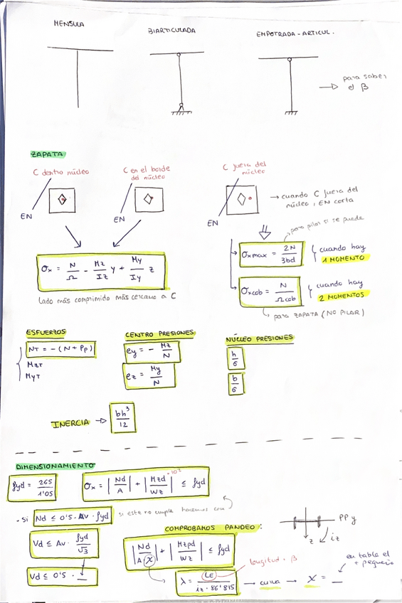 Miniatura del documento Bloque1Estructuras2.pdf