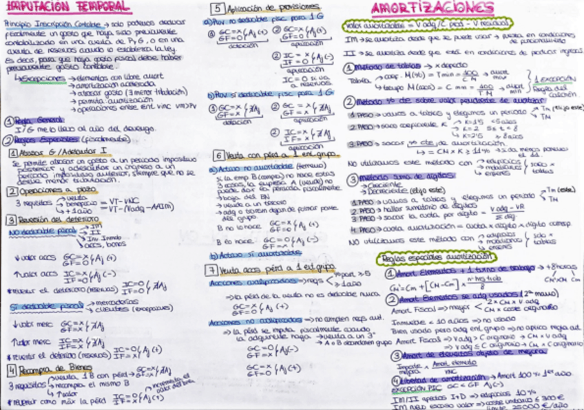 Miniatura del documento Esquema-Fiscal-I.pdf