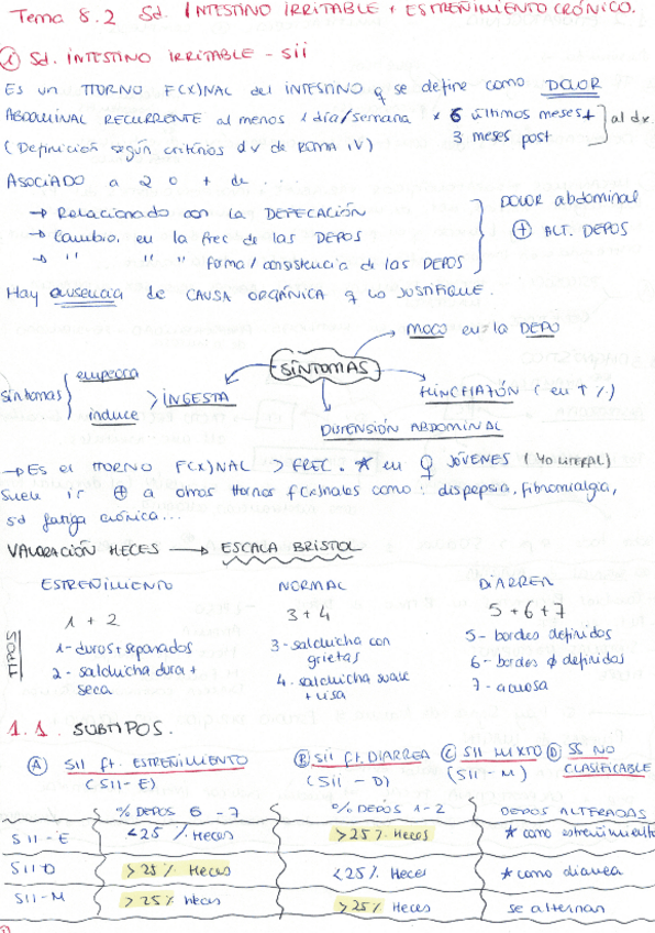 Miniatura del documento 8.2-SII--estrenimiento-cronico.pdf