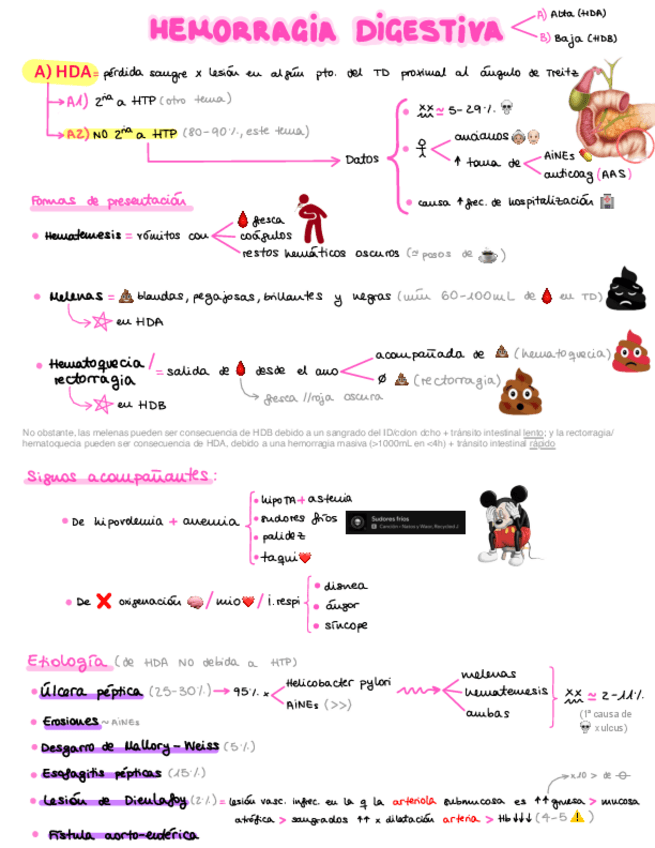 Miniatura del documento 7.-Hemorragia-Digestiva-Ana.pdf