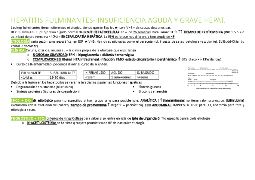 Miniatura del documento 29.-Insuficiencia-hepatica.pdf