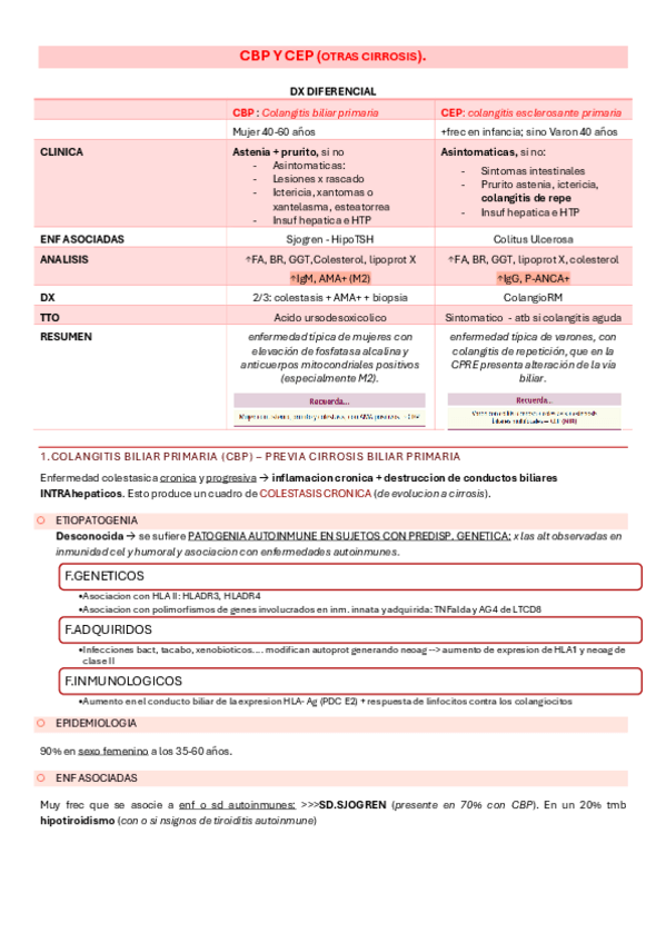 Miniatura del documento 26.-CBP-y-CEP-clau.pdf