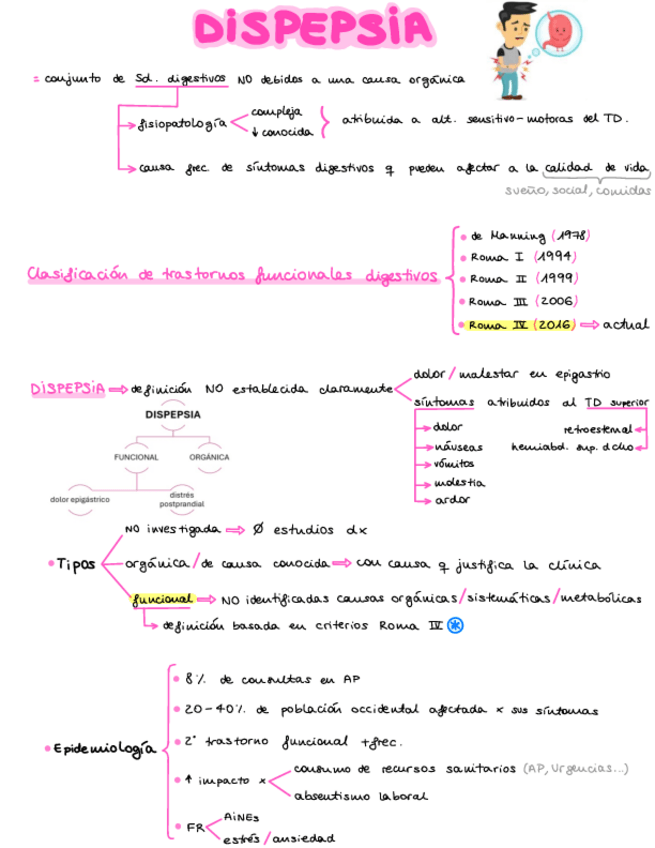 Miniatura del documento 2.-Dispepsia-Ana.pdf