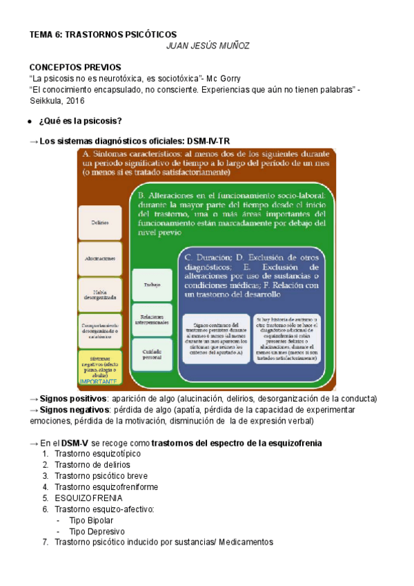 Miniatura del documento TEMA-6-TRASTORNOS-PSICOTICOS-JUAN-JESUS-MUNOZ.pdf